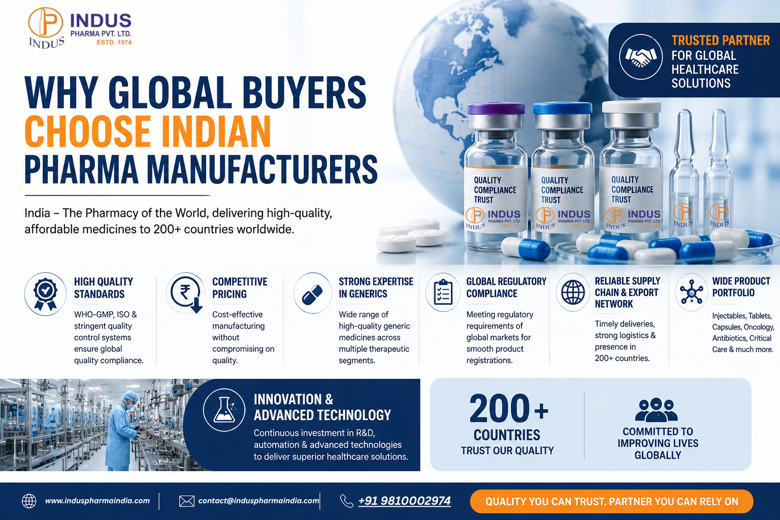 Why Global Buyers Choose Indian Pharma Manufacturers | Indus Pharma 