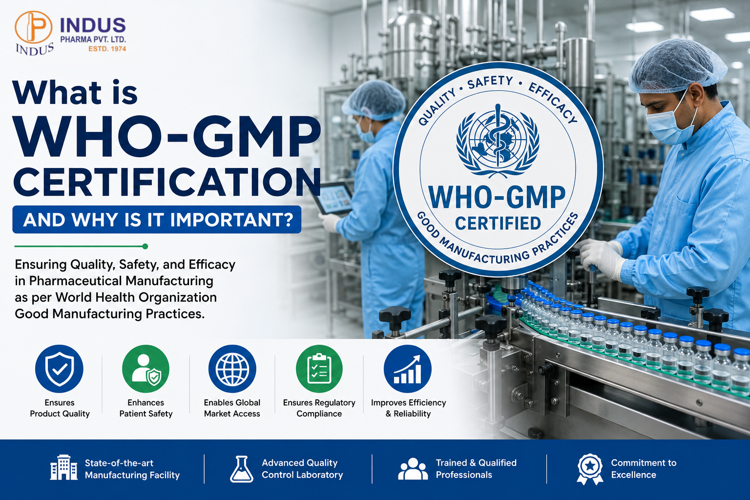 What is WHO-GMP Certification and Why is it Important? A Complete Guide for Pharmaceutical